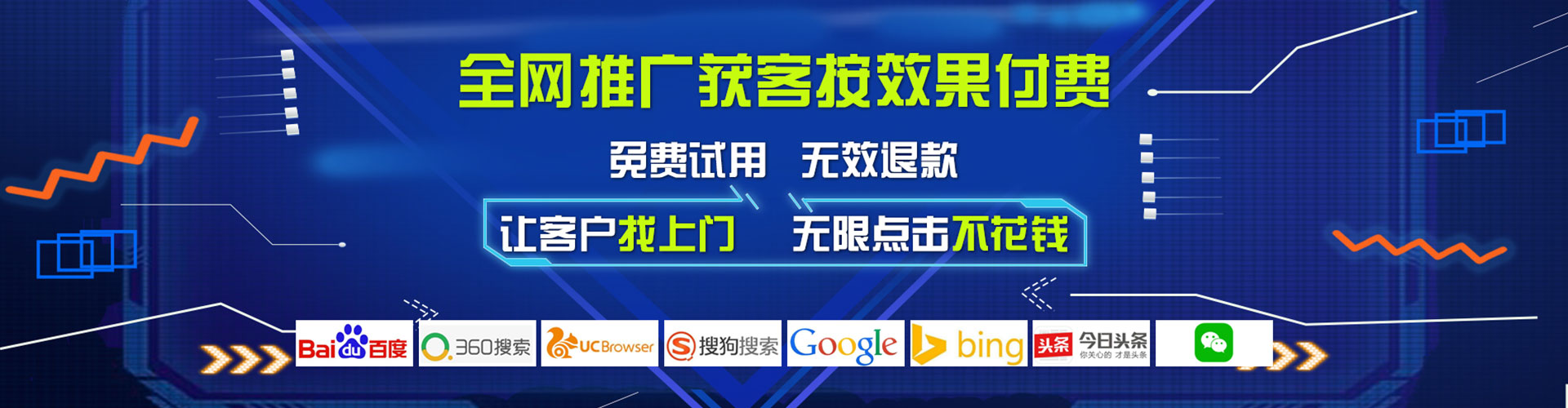 观音sem竞价员
